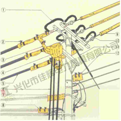 配电带电作业线路用绝缘防护用具